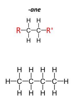 Functional Group