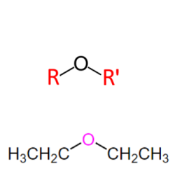 Functional Group